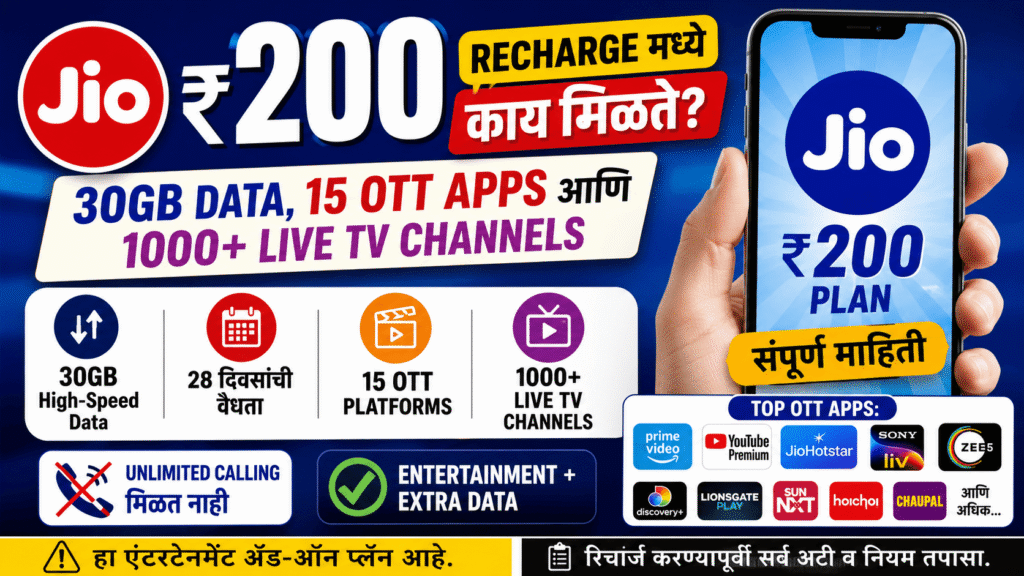 Jio ₹200 Recharge मध्ये काय मिळते
