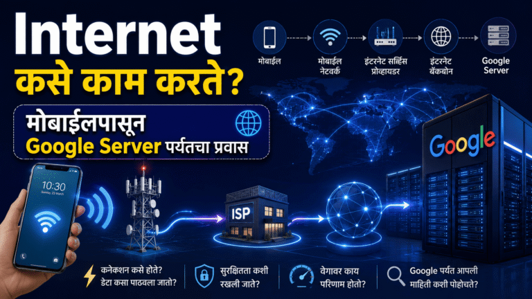 Internet कसे काम करते? मोबाईलपासून Google Server पर्यंतचा प्रवास